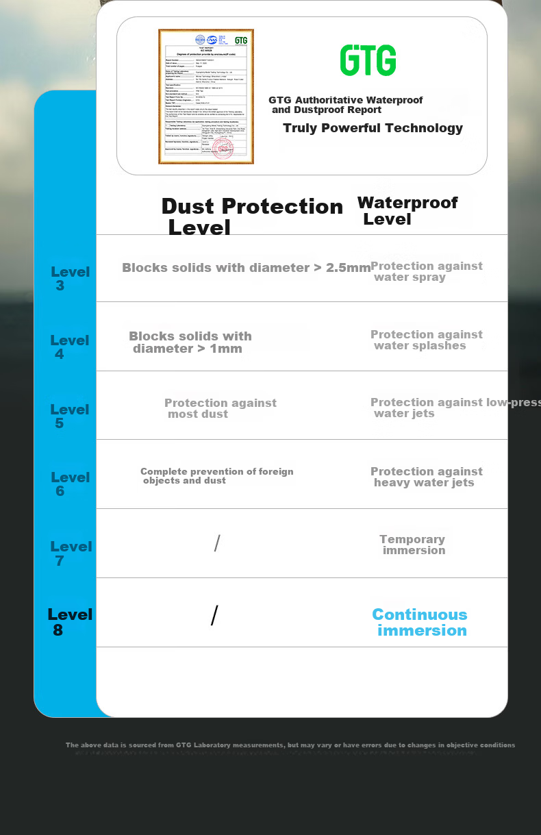 Momax 2026 Mini Rechargeable Tracker AirTag Apple Certified Global Finder for iPhone Kids Elderly Pets Keys Bicycle Backpack White 9