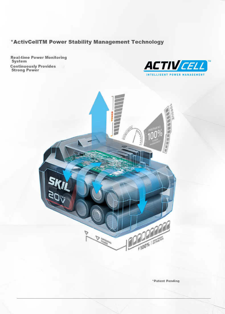 SKIL 20V 4Ah Lithium-Ion Universal Power Tool Battery Pack 3104 Long-Lasting Convenient Charging 7