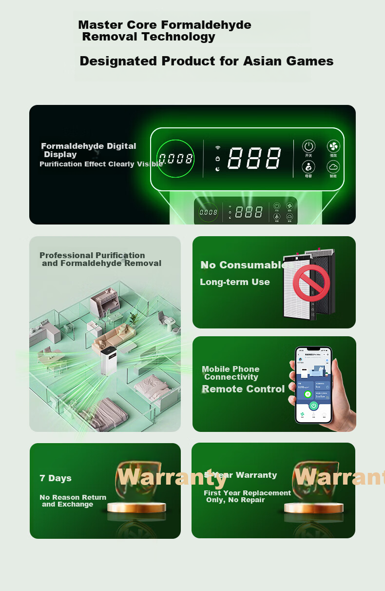 Chuanglvjia ProMax Smart Formaldehyde Removal Air Purifier - Bacteria and Odor Removal, Plasma Technology, No Consumables, Suitable for Up to 180㎡, Formaldehyde Display + AI Connectivity 3