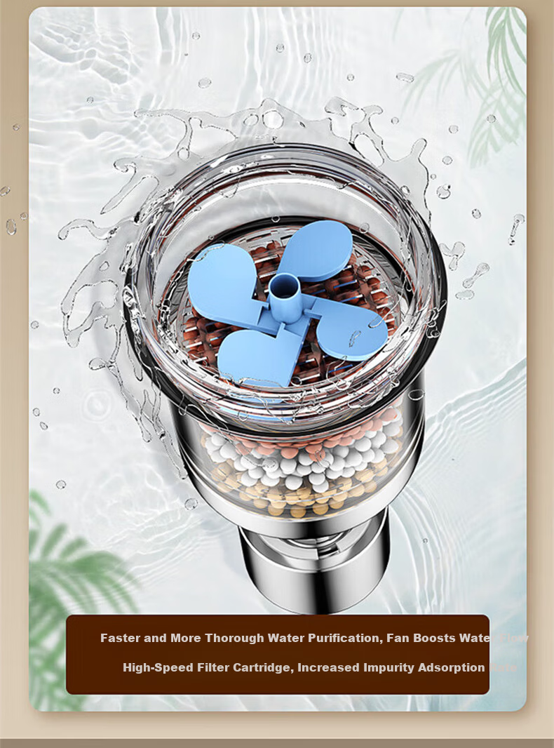 JROR German Faucet Extender Splash Guard Kitchen Aerator Water Purifier Household Tap Filter 7