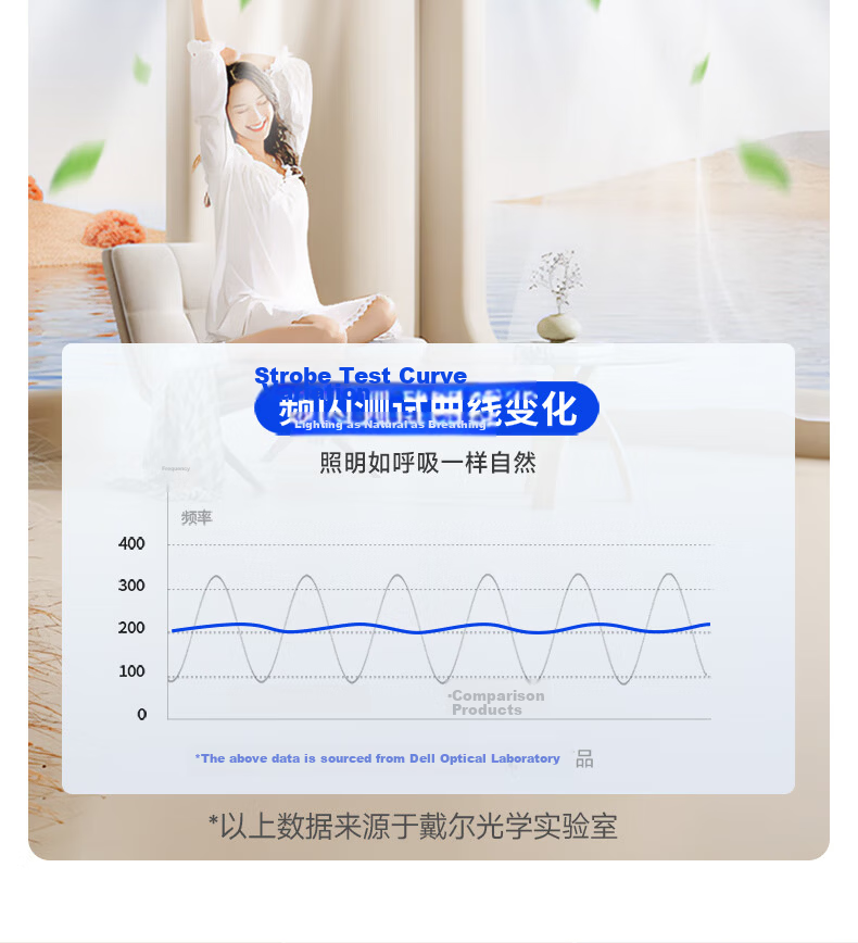 Dell Fan Light Pure Eye Protection Invisible Ceiling Fan Light LED Cream Style Zhongshan Lighting Dining Bedroom Light with Installation Included 27
