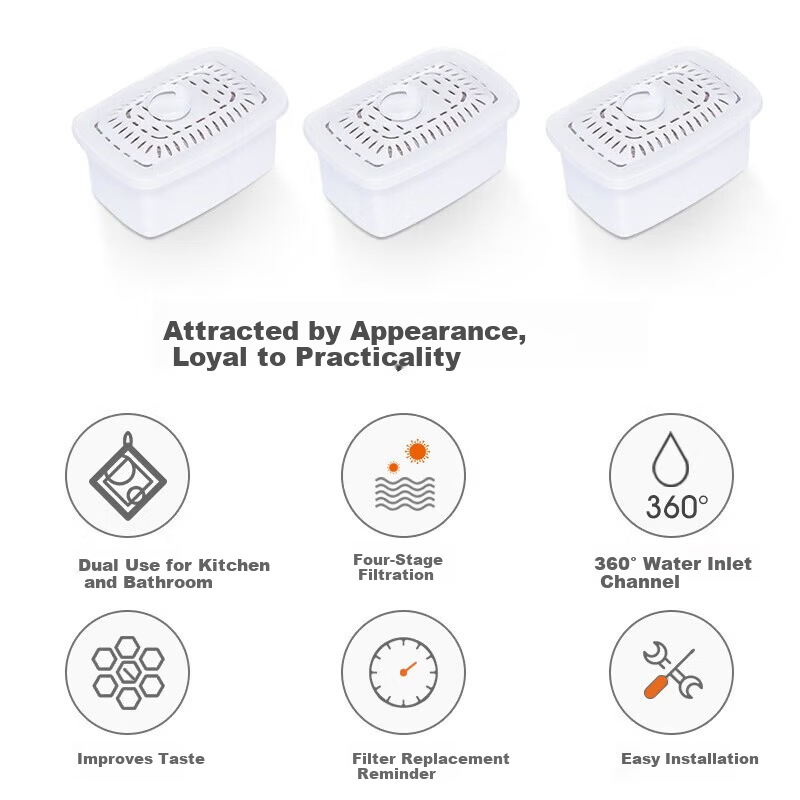 Joyoung Water Purifier Pitcher Kitchen Water Filter Pitcher Chlorine Removal Scale Reduction Filter Cartridge F5 Six-Pack Compatible with JYW-RB102/B05E/B02 2