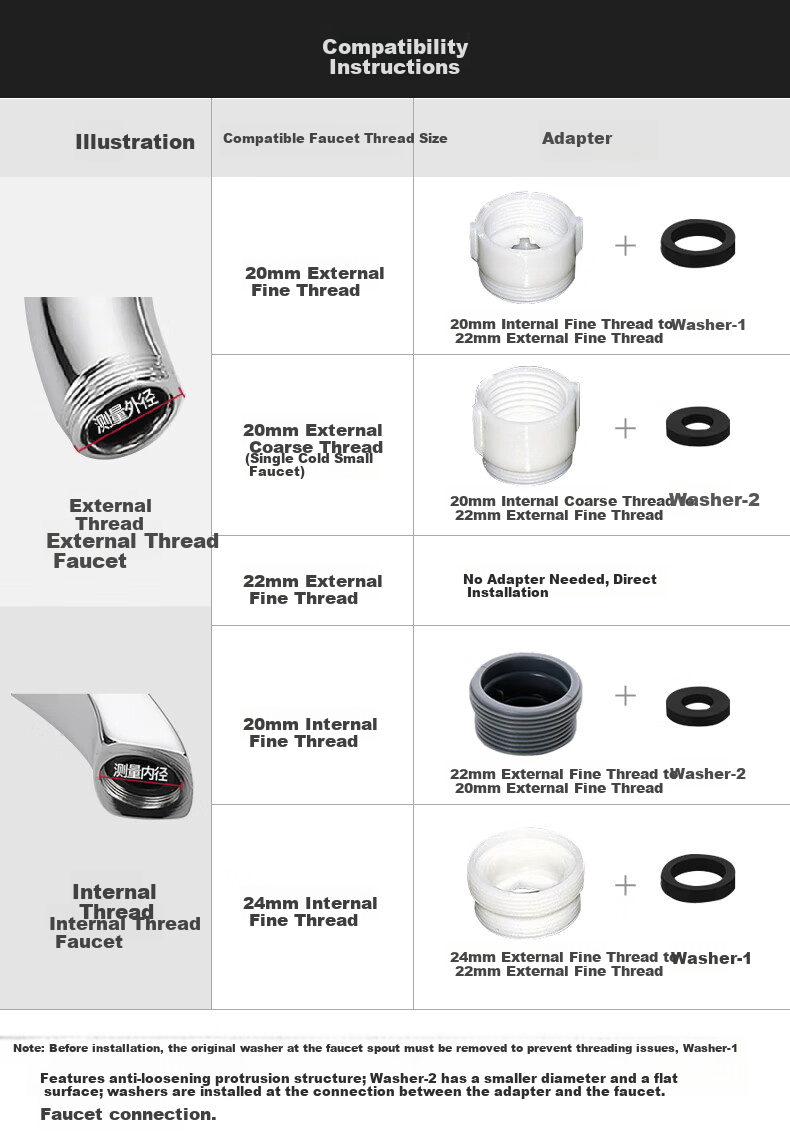 HSPA Kitchen Faucet Extender Sink Lengthened Retractable Pull-Out Splash-Proof Pressure-Boosting Shower Head 5065 12