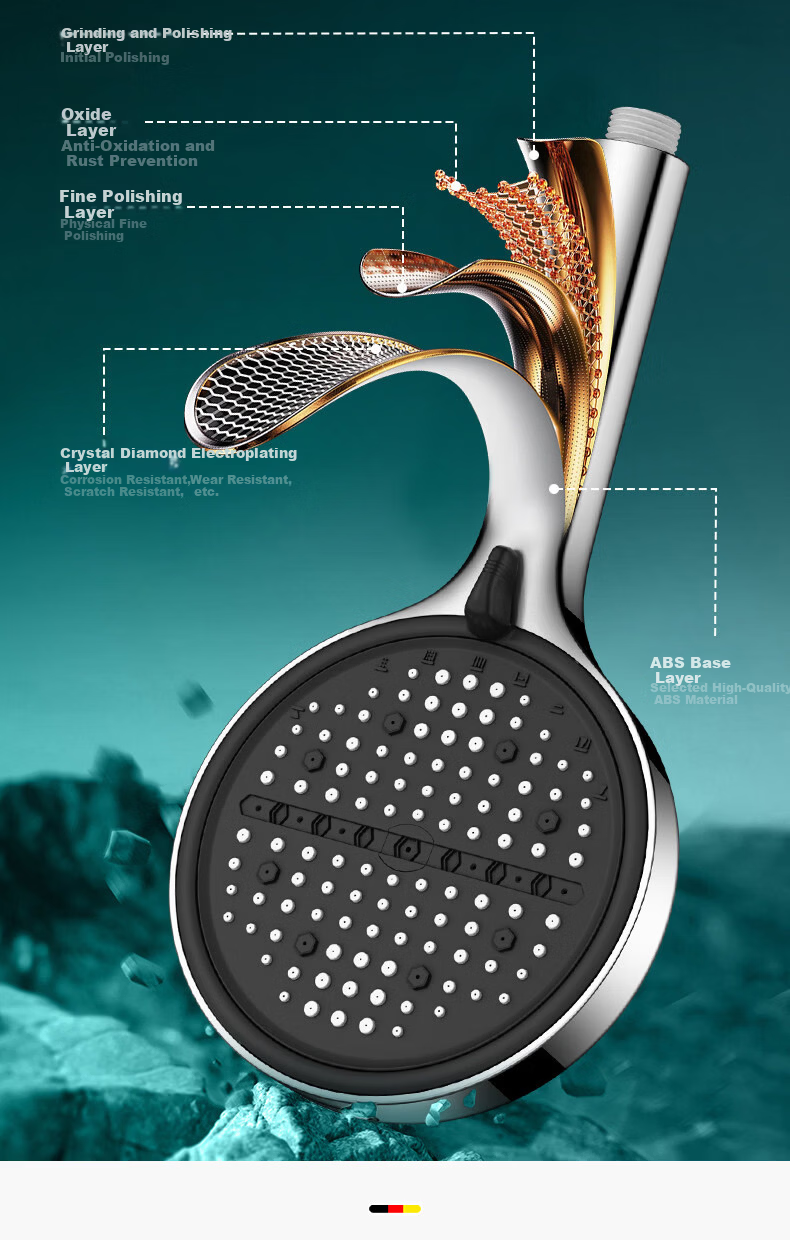 HOMK German Shower Head Bathroom Air-Boosting Shower Sprayer Bath Spray Nozzle 8