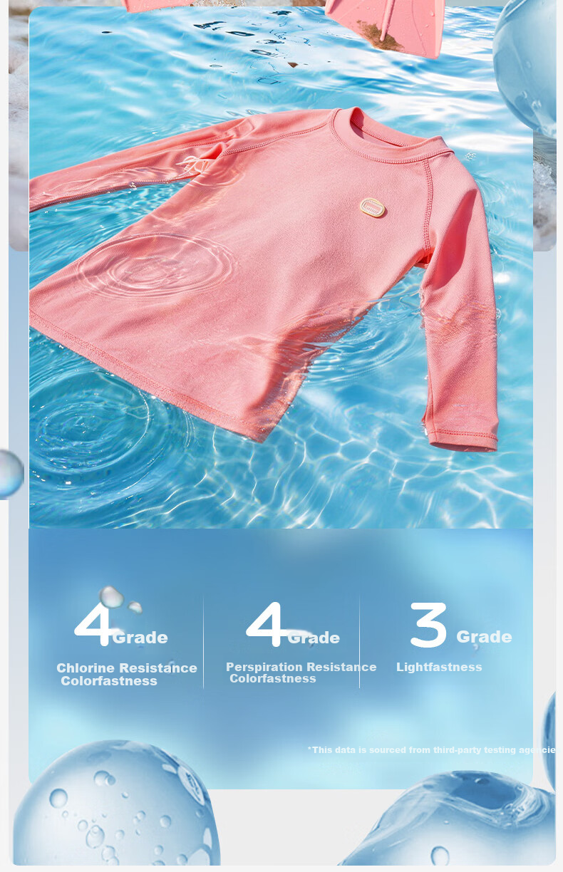 Kocotree KK Tree Kids Swimwear Original Yarn Sun Protection Long Sleeve Two-Piece Swimsuit for Boys and Girls, Durable for Thousands of Water Soaks, Parent-Child Style 16