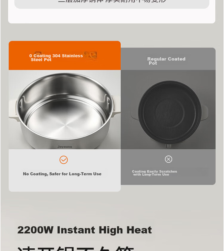 Joyoung 6L Multifunctional Electric Hot Pot 2200W High Power Non-Stick Detachable Stainless Steel Steamer HG60-GN64 7