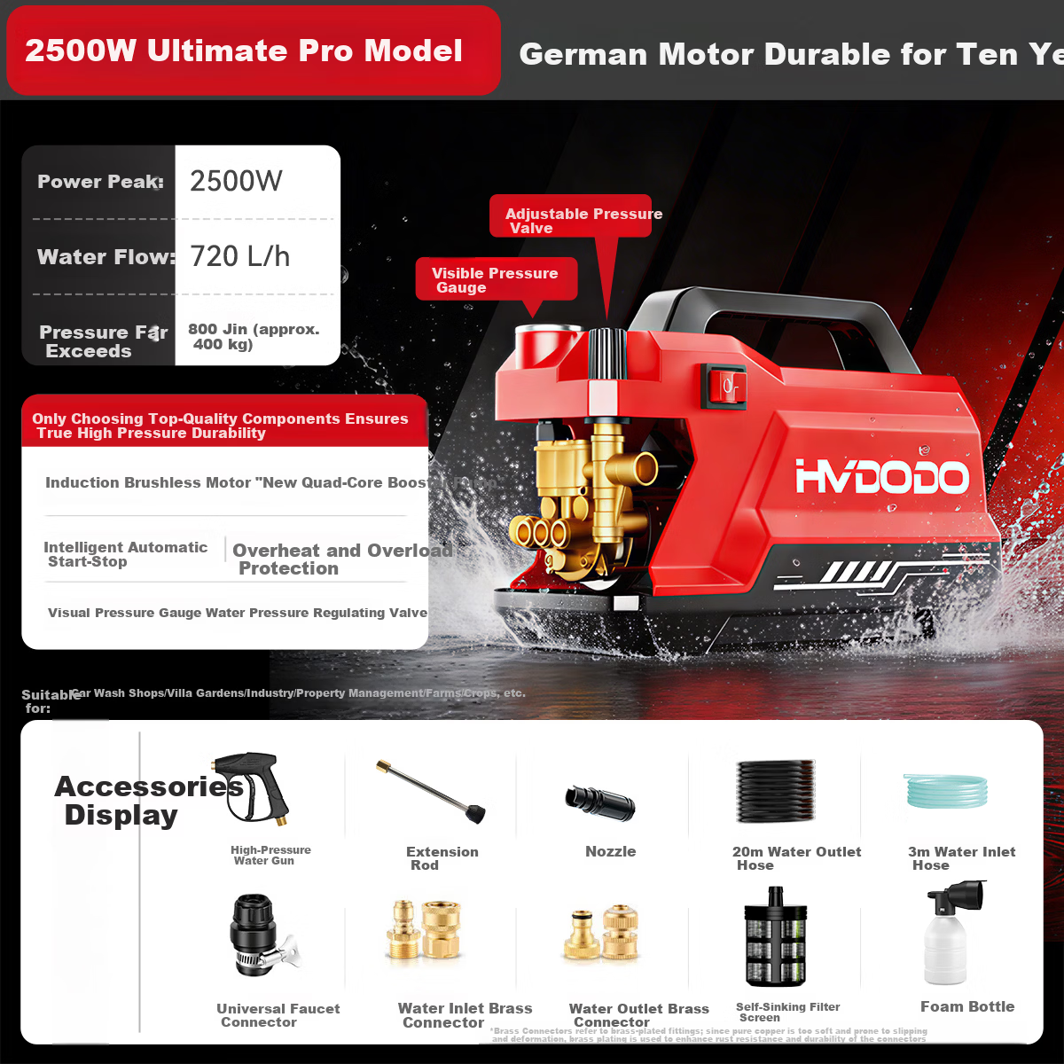 Huiduoduo High-Pressure Car Wash Gun Industrial Commercial Pure Copper Powerful Floor Cleaning Water Pressure 800 Bar