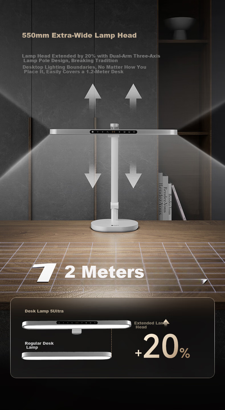 Hongmeng Zhixuan THINCO Smart Desk Lamp Children's Student Eye Protection Full Spectrum Desktop Bedroom Sensor Lamp 5Pro 6