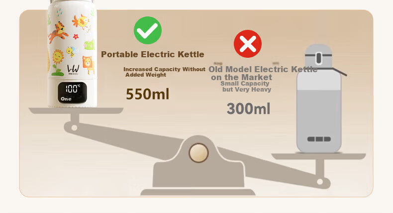 HeWu Portable Thermostatic Kettle Thermos Baby Travel Milk Frother Wireless Electric Boiling Water Cup Three Modes 28