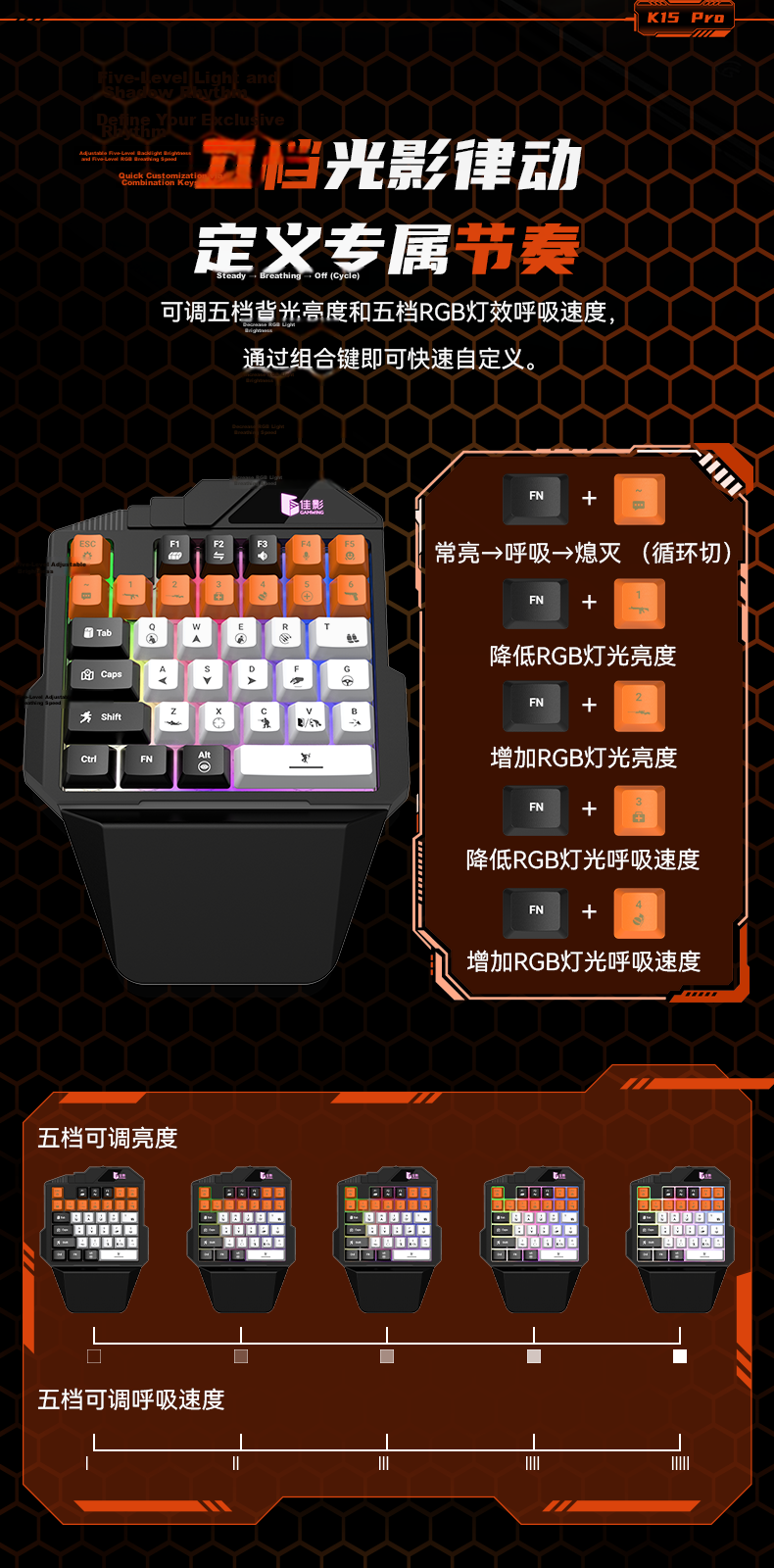 Jiaying K15 Wired RGB Backlit 35-Key Portable One-Handed Gaming Keyboard FPS Shooting Lightweight Silent Membrane Keyboard for Gaming and Office 8