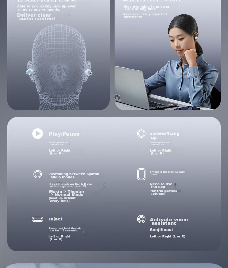 Baseus 1Ring Bluetooth Headphones, Clip-On Open Design, Non-In Air Conduction, Suitable for Sports And Calls, Compatible with Apple And Huawei Phones 15