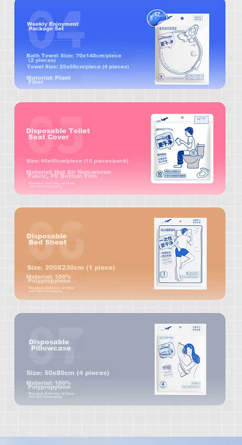 MINISO Disposable Multi-Functional Dry Towel, Portable for Travel, Business Trips, Outdoor Activities, Hotel Supplies (4 Pieces X 3 Packs) 4