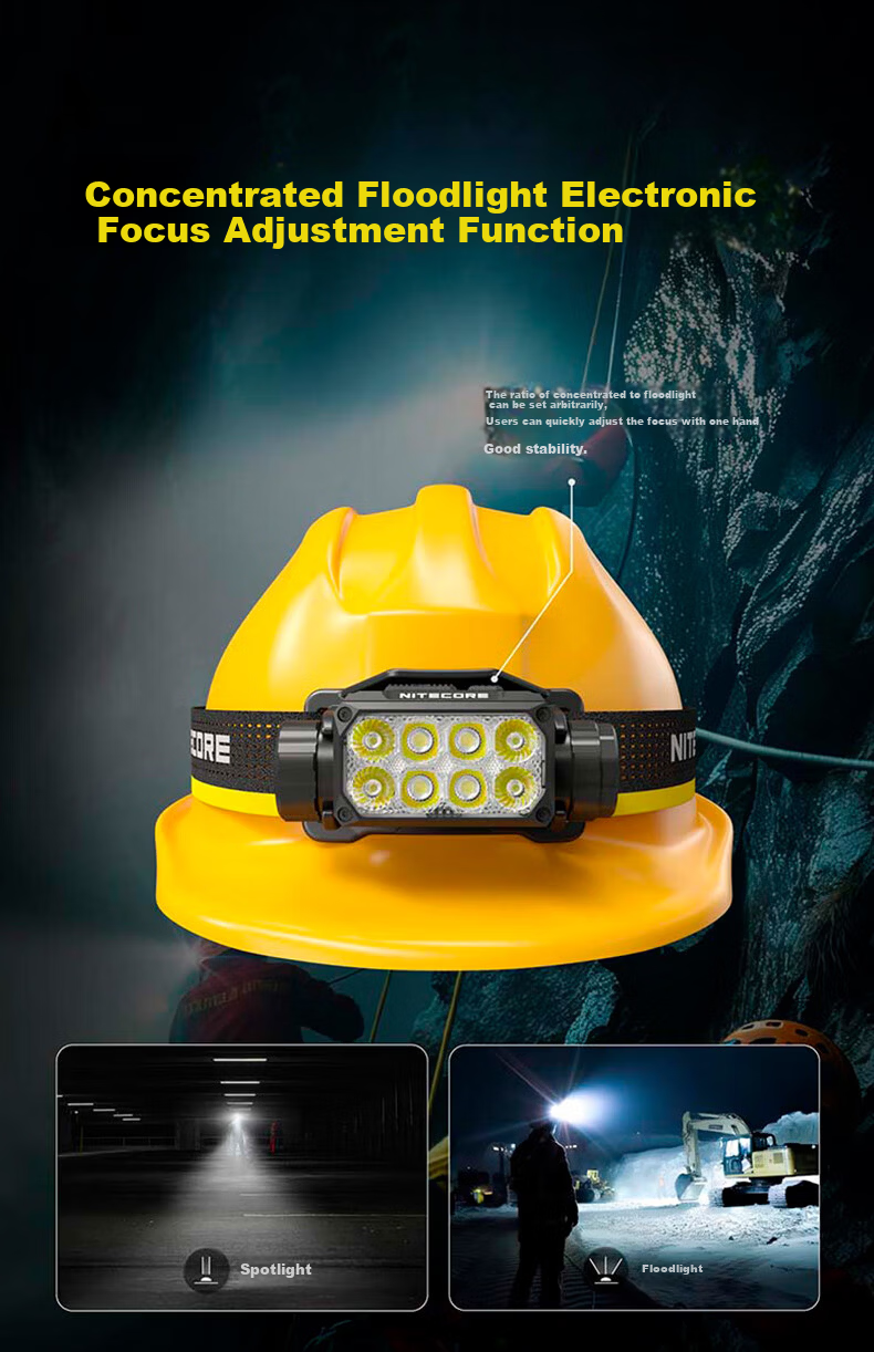 NITECORE HC75 UHE Focusable Headlamp High Brightness Long Battery Life Portable Rechargeable Outdoor Emergency Work Light 4