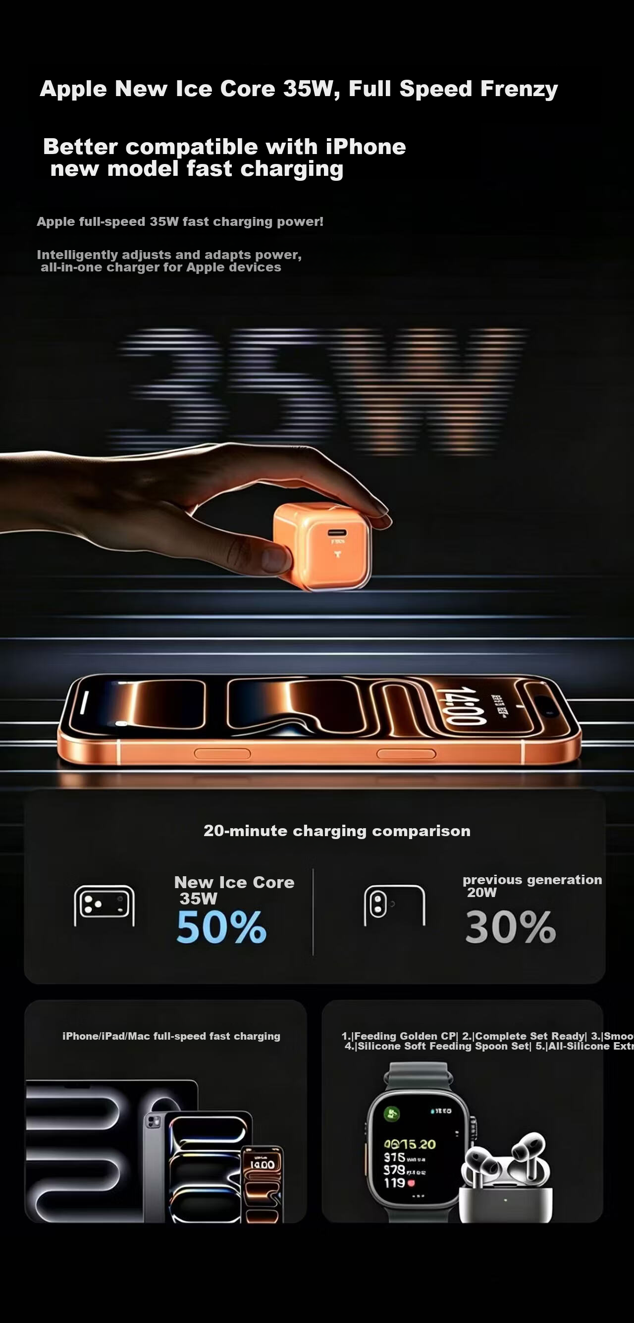 Torras Mini Ice Cube Apple 17 Pro Max Charger [New Upgrade | Frosted Shell] iPhone 30W GaN Low-Temperature Fast Charging Adapter Compatible with Original 16 8