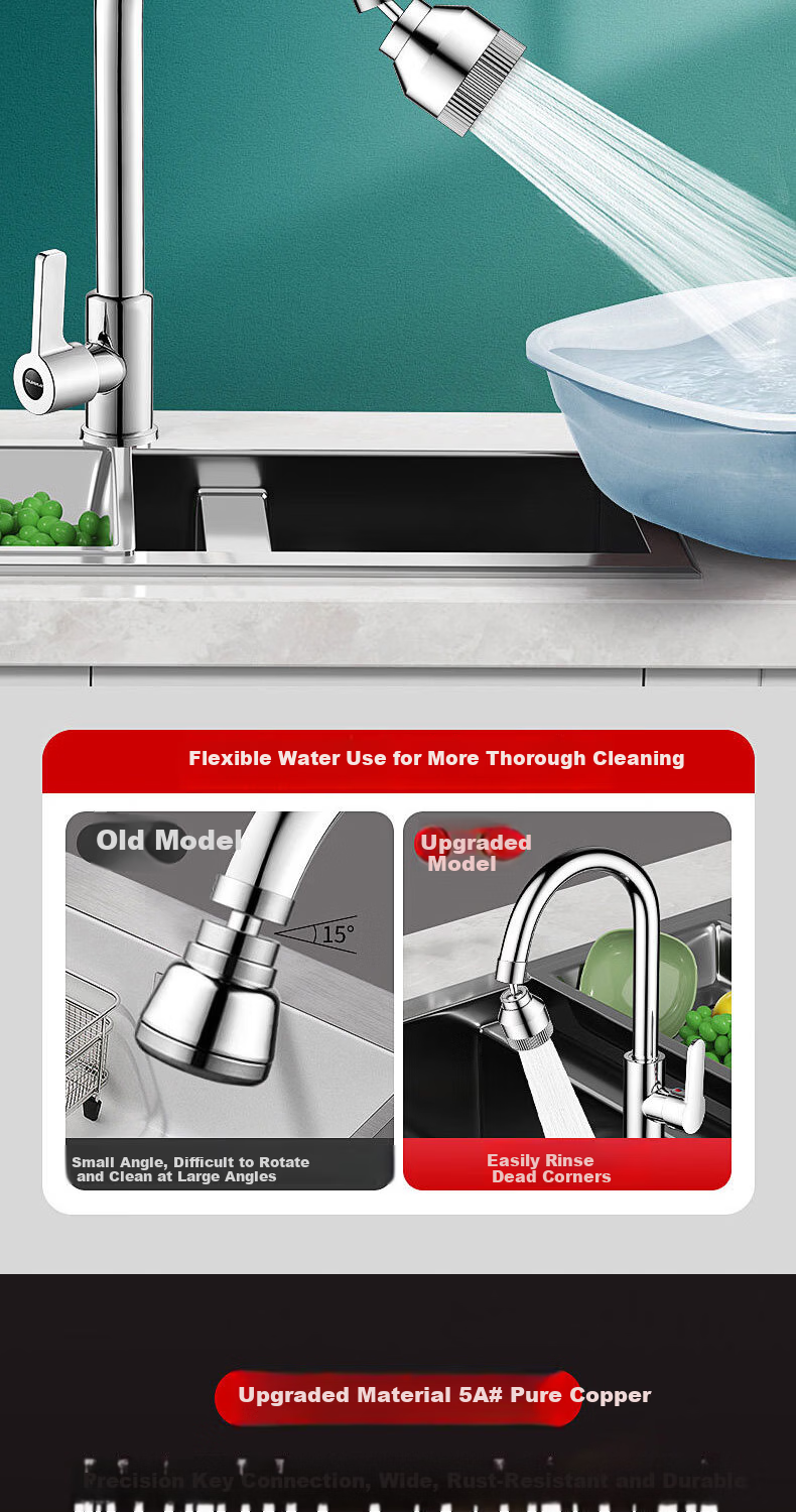 HOMK German Kitchen Faucet Extender Splash-Proof Universal Rotating Faucet Aerator Extension 3