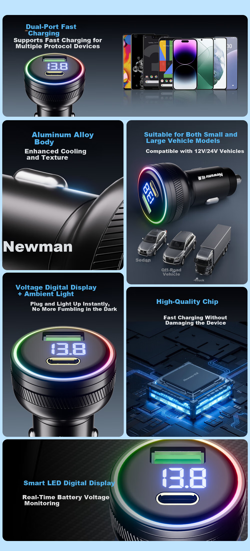 Newsmy 100W Car Charger Super Fast Charging Compatible with OnePlus Realme Huawei Supports OPPO/VIVO Dual Port Fast Charging 2