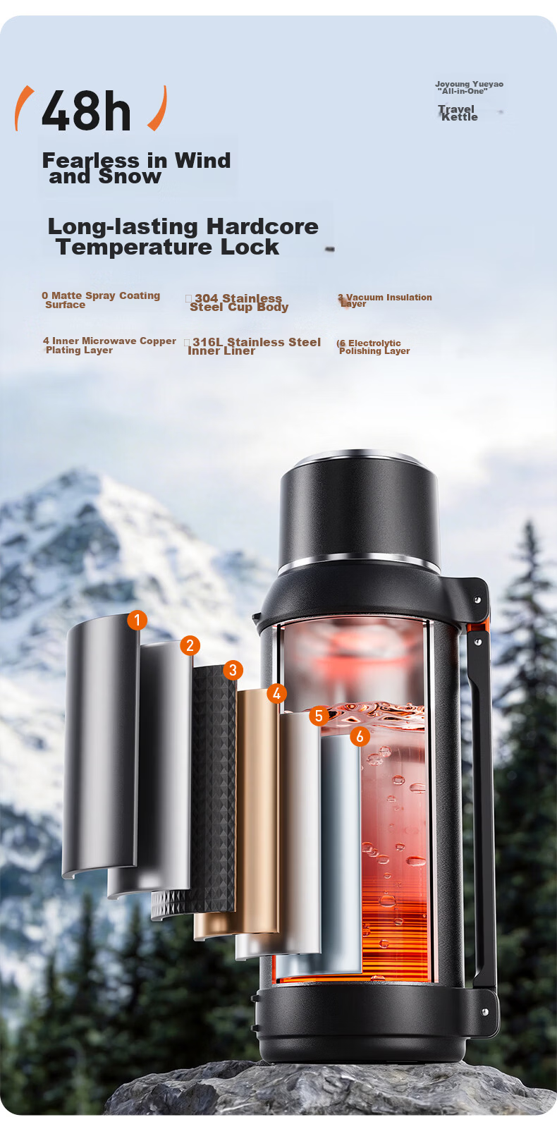 Joyoung 316L Stainless Steel Insulated Portable Travel Water Bottle Large Capacity Outdoor 72H Thermal Car Hot Water Flask 2.5L 7