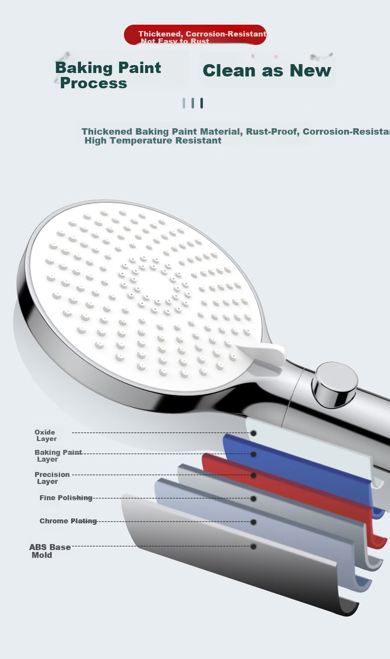ARROW HS Handheld Shower Head Multi-Function High-Pressure Shower Sprayer Bathroom Shower Head 6