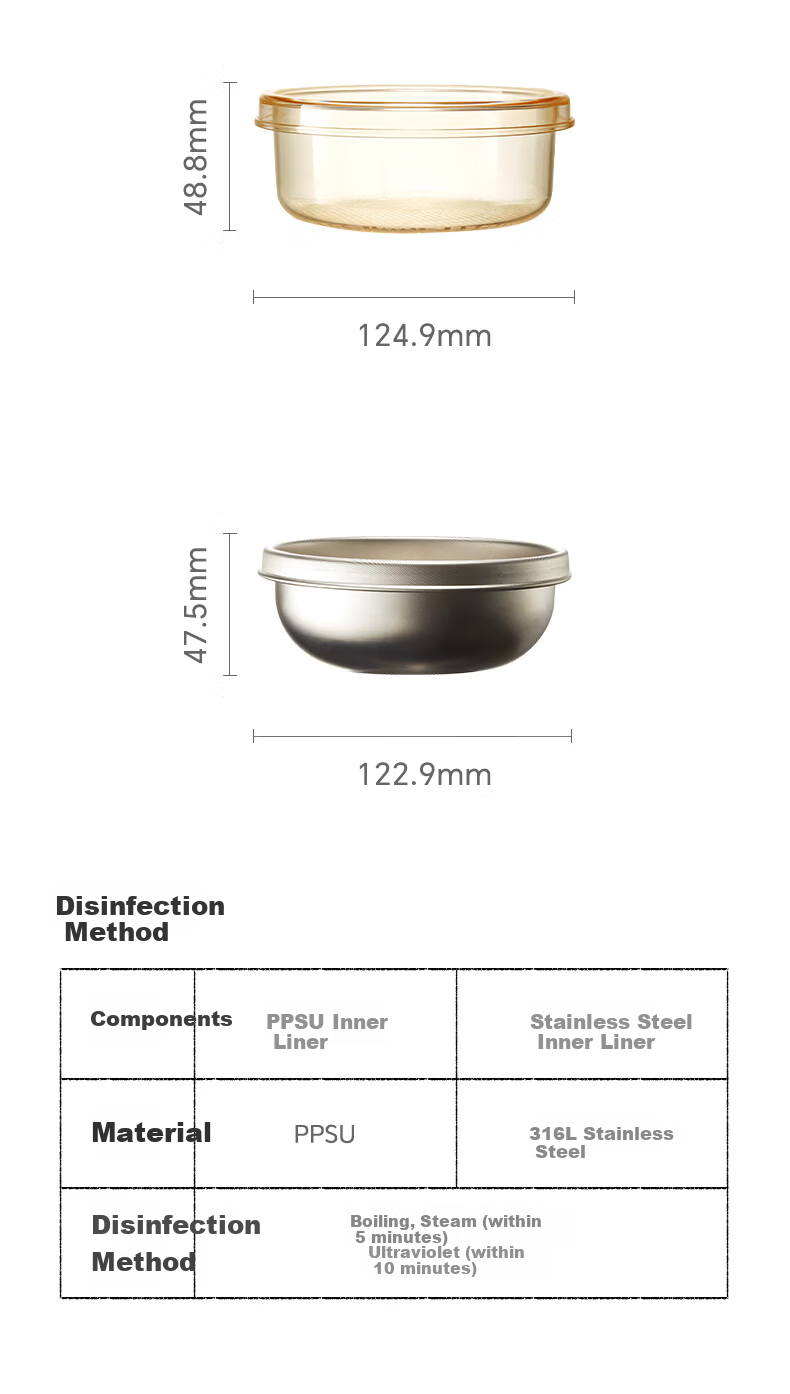 Huang Chong Big Eye Cute Water-Filled Insulated Baby Food Bowl Stainless Steel Inner Liner Original Replacement Parts 8