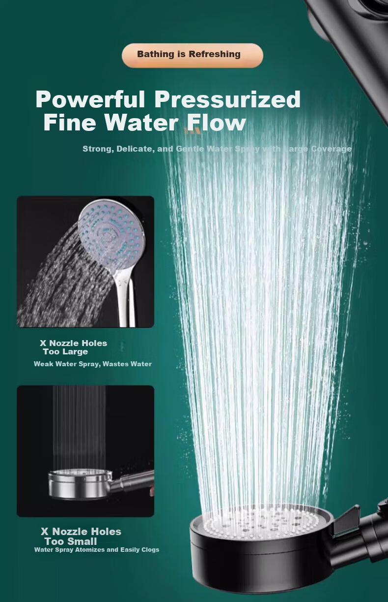 Baihan High-Pressure Shower Head Set with Powerful Water Flow, Filter, Multifunctional Handheld Bathroom Showerhead 5