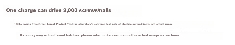 GREENER Universal Household 4-Speed Adjustable Electric Screwdriver Set Small Rechargeable Lithium Drill Driver 25