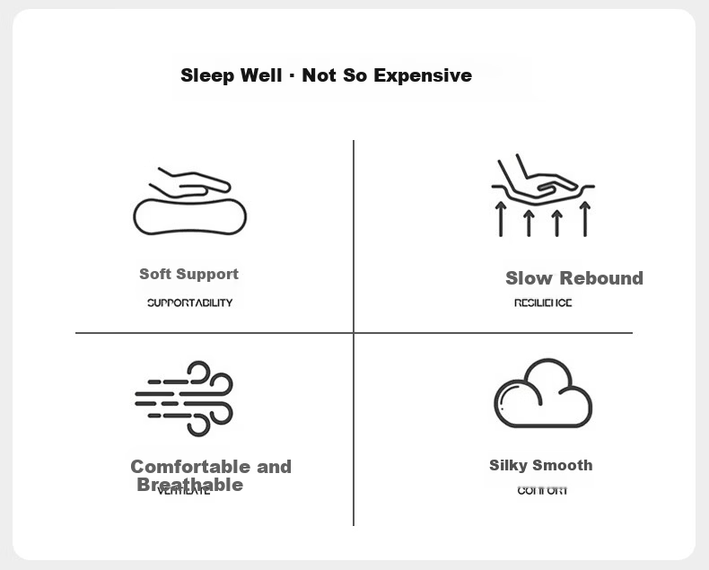 Miiow Slow Rebound Space Memory Foam Pillow Neck Support Sleep Aid Deep Sleep Pillow Core Adult 42*70cm 2