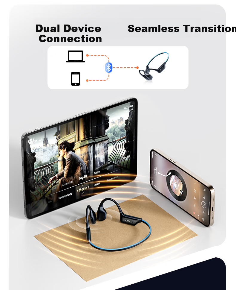 Fanmu Bone Conduction Bluetooth Sports Gaming Earphones IP55 Dustproof Waterproof 32GB Storage MP3 Open Wireless Non-In-Ear Running Cycling Marathon M5 Black 28
