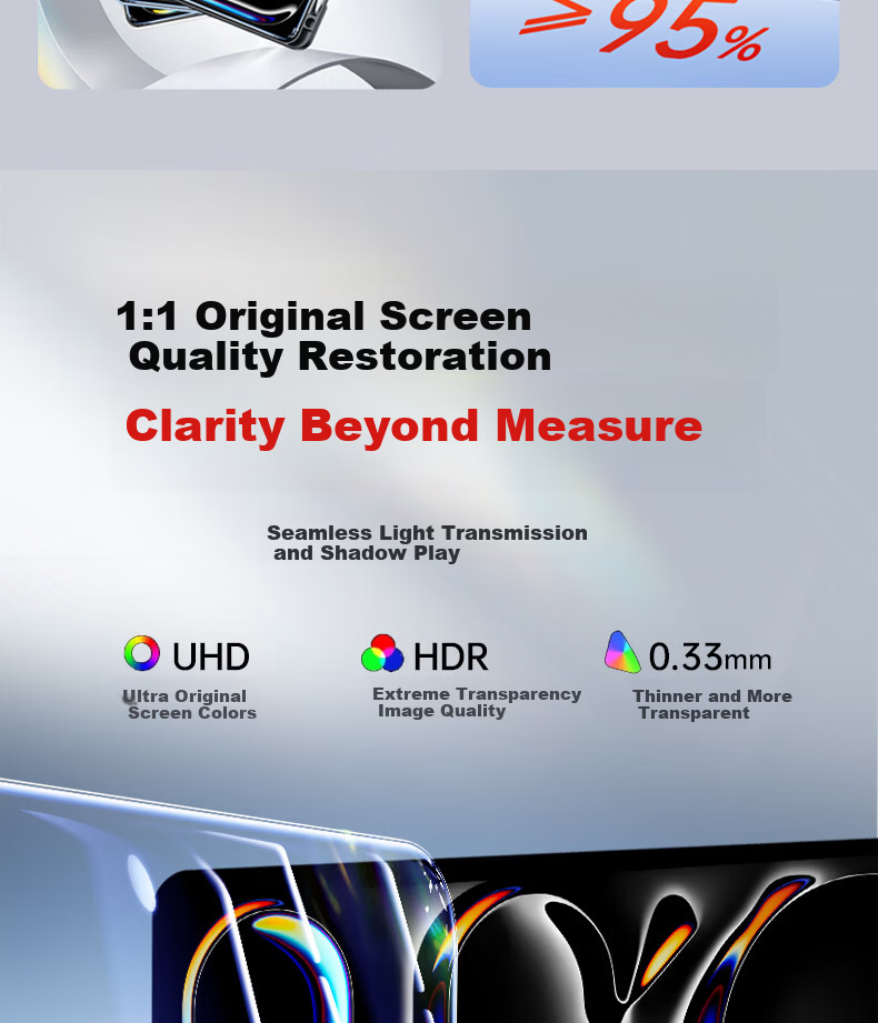 GOLDEN RAY Anti-Reflective Screen Protector for iPad Mini 4/5 7.9-inch 2019 Apple Tablet HD Full-Screen Anti-Fingerprint Film 5