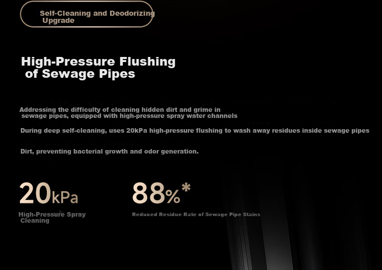 Mijia Xiaomi Floor Washer 5Pro 160℃ Steam Sterilization 26kPa Strong Suction Home Floor Washer and Mop 100℃ Boiling Water Self-Cleaning Anti-Tangle 43
