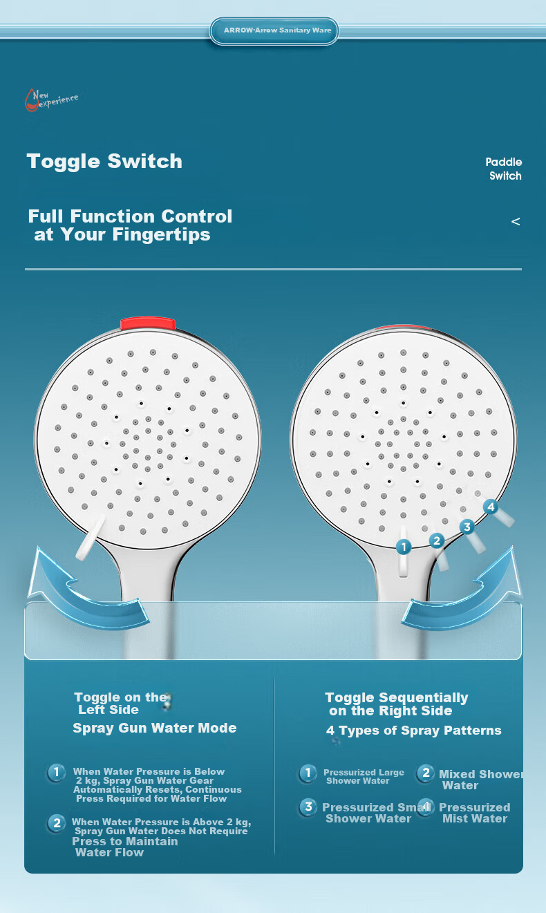 ARROW Bathroom Shower Head Pressure-Boosting Water-Saving Red Dot Award Back Spray Handheld AE58125CP 10