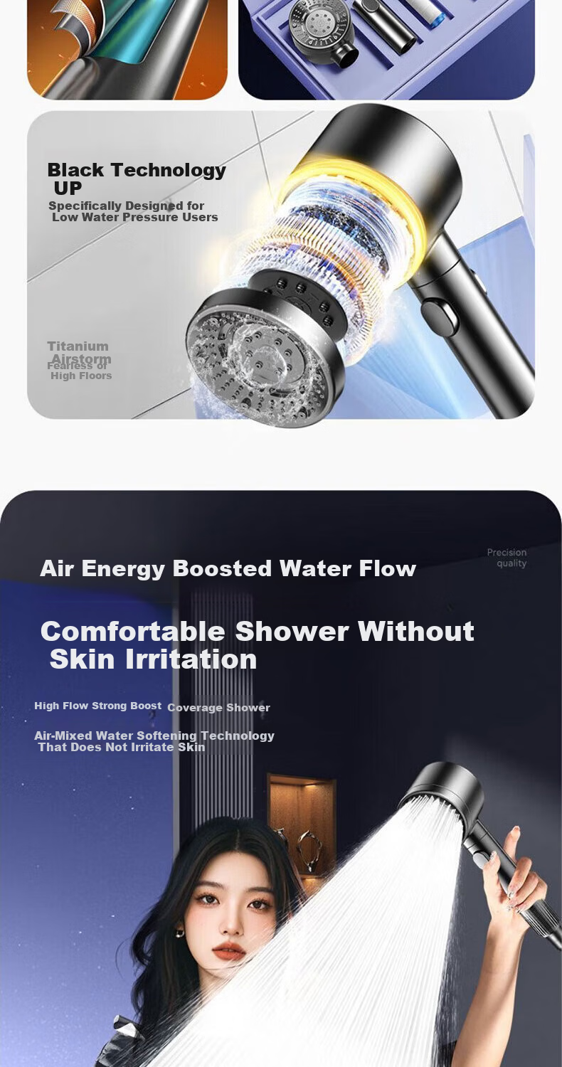 Del【28 Years Brand】High Pressure Shower Head with Filter, Powerful Water Flow, Bathroom Shower Water Purifier C-2428 3