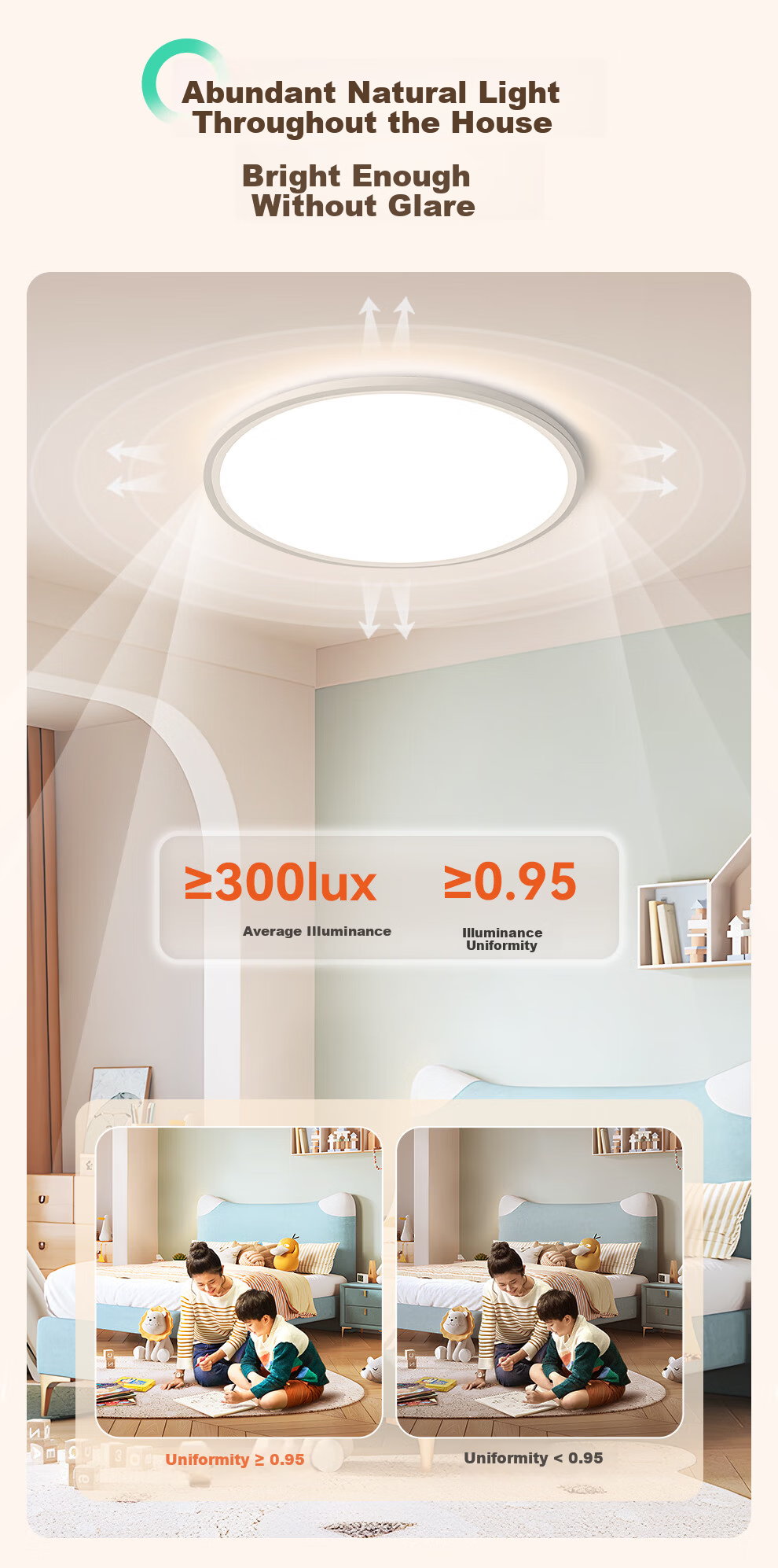 NVC LED Eye-Care Bedroom Ceiling Light Full Spectrum 2025 Model Irregular Future Cloud for Study and Children's Room 10