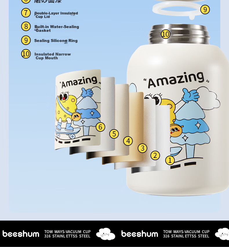 BEESHUM Clear Blue Set Leak-Proof Sealed 11