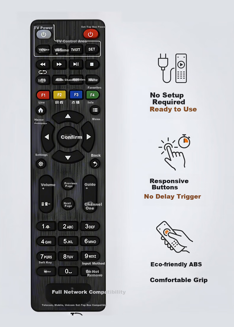 Jinling Shengbao Universal Remote Control for China Mobile Set-Top Box, Mobile Broadband Network TV Set-Top Box, Migu, ZTE, Huawei, Inspur, Yishi Compatible Remote Control Panel 4