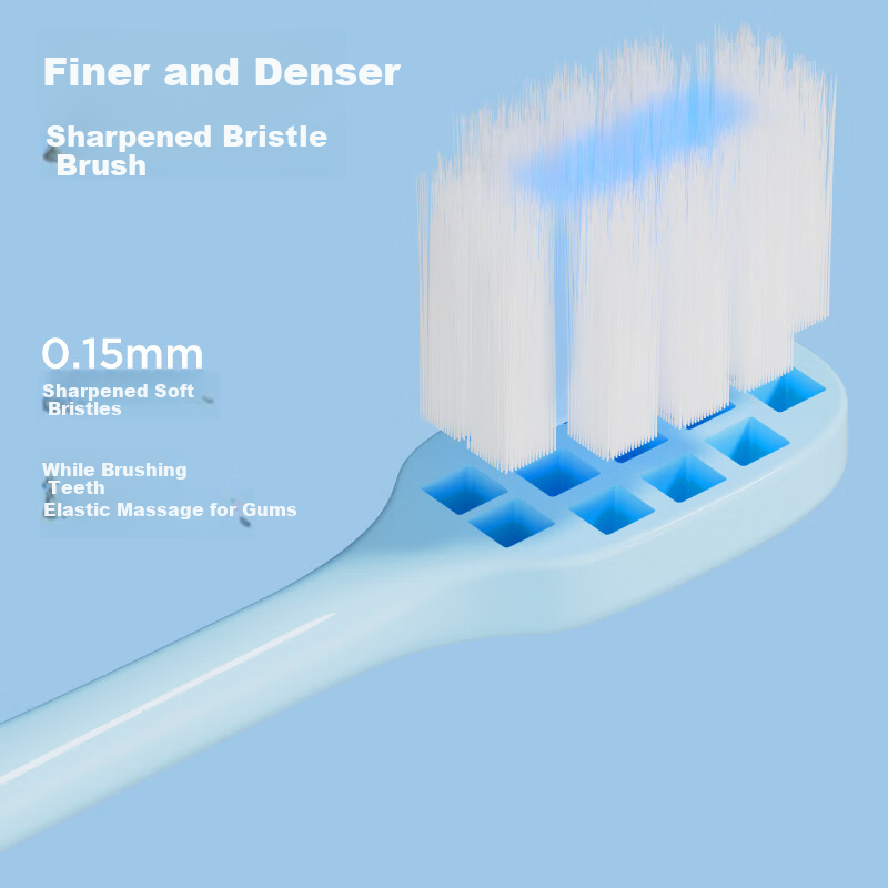 Canban Velvet Soft Bristle Toothbrush, Small Square Brush Head for Gum Protection, Dual-Color Couple Set, 4-Pack