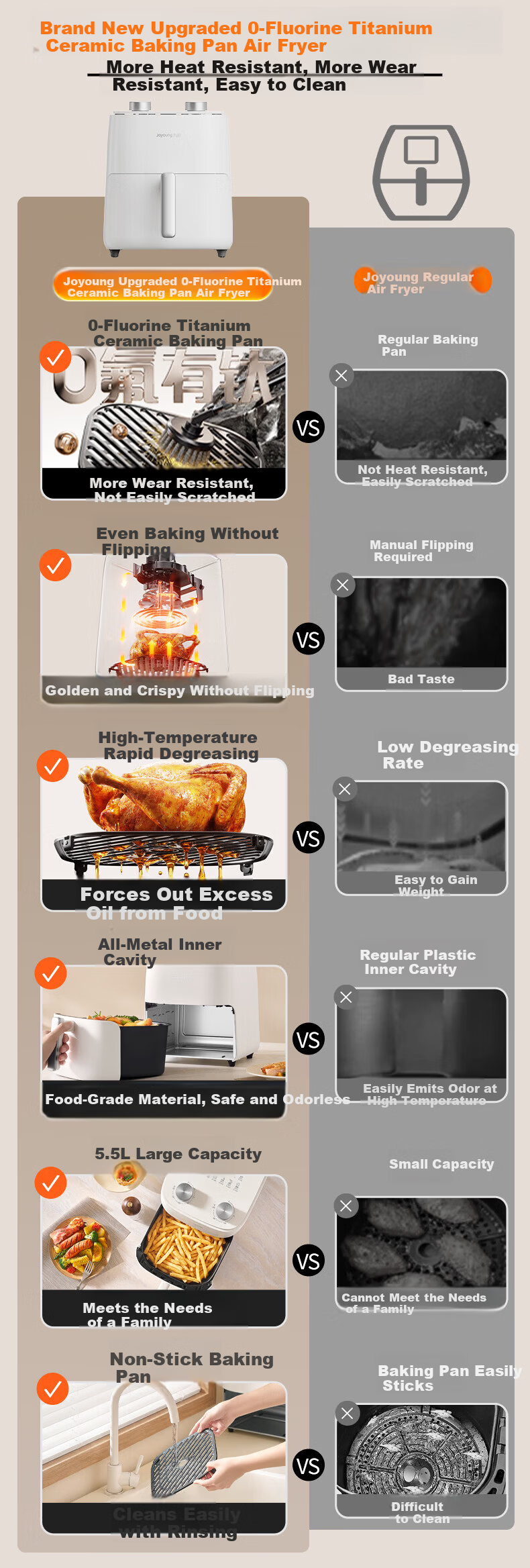 Joyoung Air Fryer with Steaming And Baking Functions, Zero Fluorine Titanium Ceramic Non-Stick Home Air Fryer, 5.5L Large Capacity Beautiful Hot Air Frying Metal Inner Pot KL55-V155 1