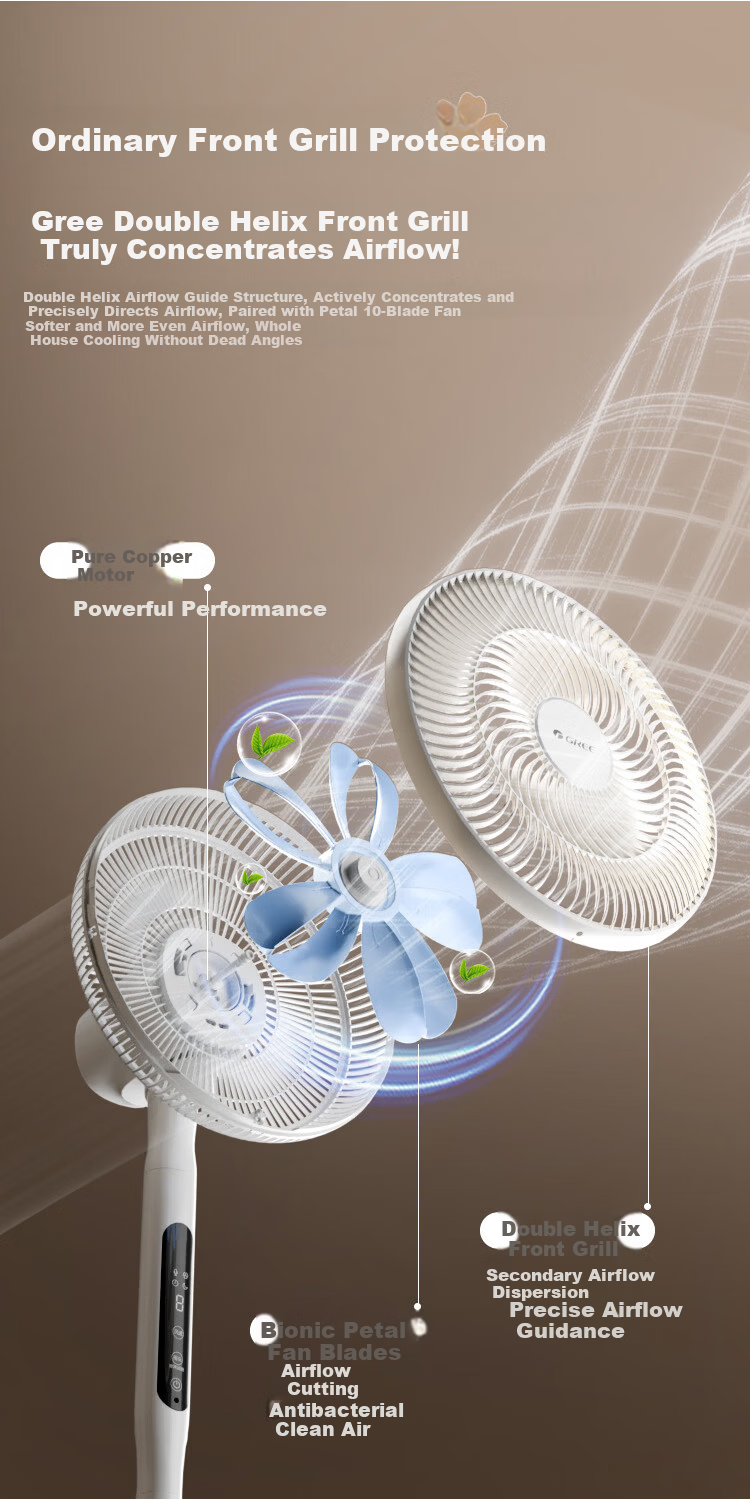 GREE Flower Elf Pro Energy Level 1 DC Inverter Quiet Energy-Saving Voice Control Electric Fan Bedroom Floor Fan High Airflow Silent 4