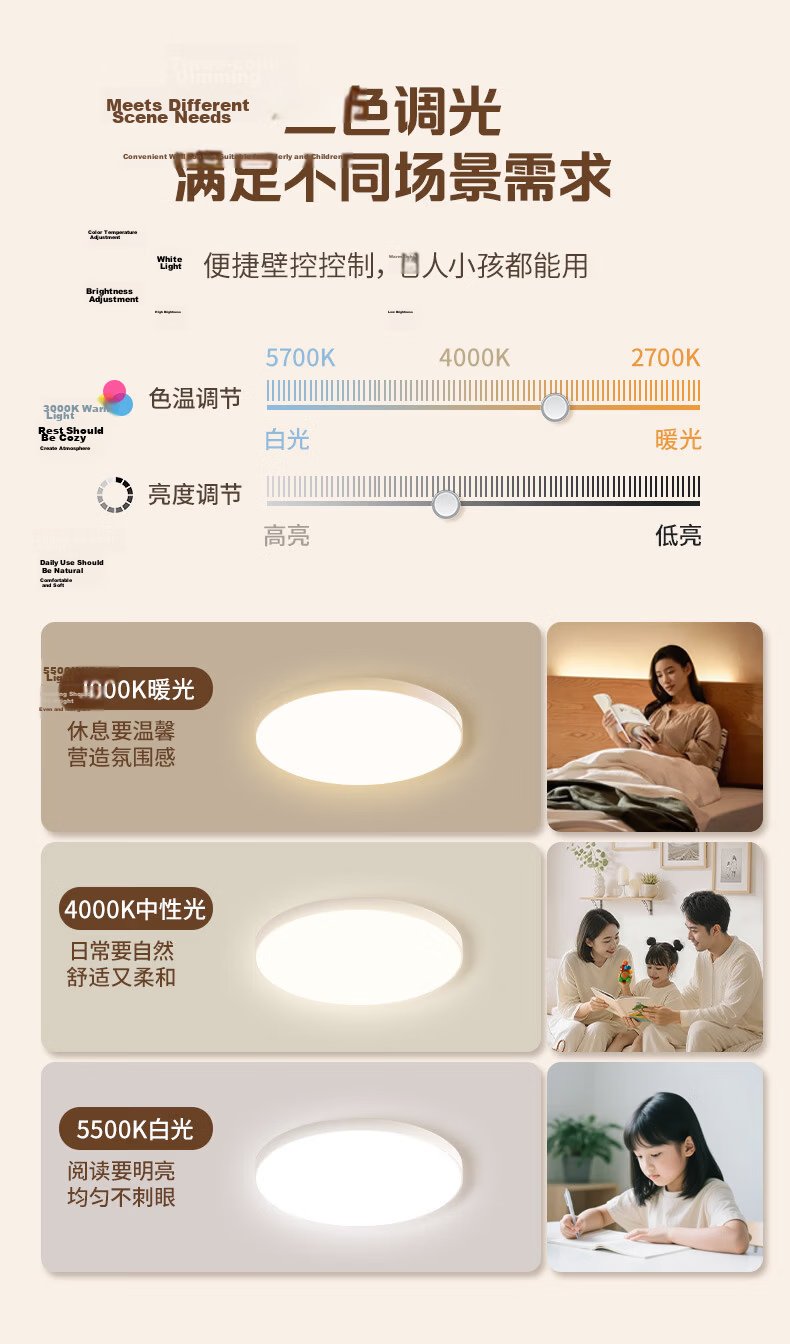 AOC Eye-Care LED Ceiling Light Full Spectrum High Brightness Living Room Bedroom Study Children's Room Light with Cree LED Beads and Installation Included 16