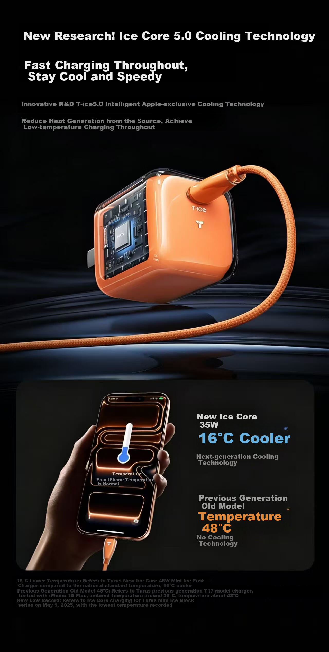 Torras Mini Ice Cube Apple 17 Pro Max Charger [New Upgrade | Frosted Shell] iPhone 30W GaN Low-Temperature Fast Charging Adapter Compatible with Original 16 11