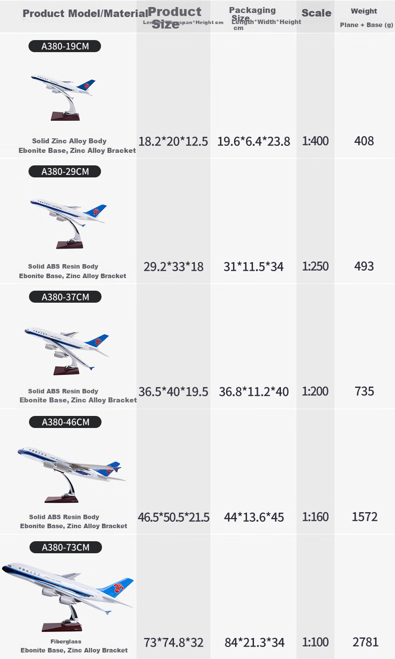 CHINA SOUTHERN A380 19cm Beginner Passenger Aircraft Model Static Display Kids Festival Birthday Gift 9