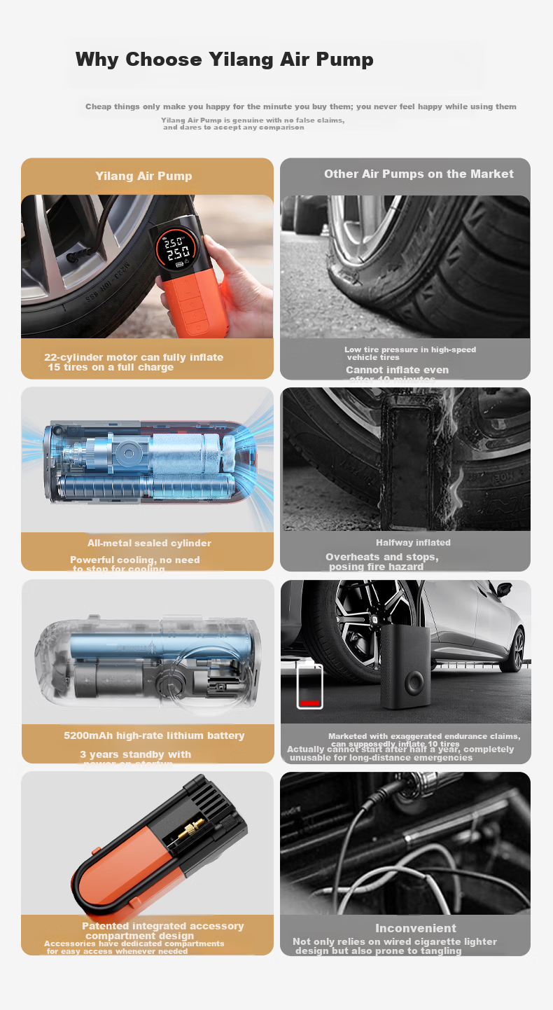ETENWOLF V2 Car Air Compressor Electric Tire Inflator Wireless Tire Pressure Gauge Pump 2