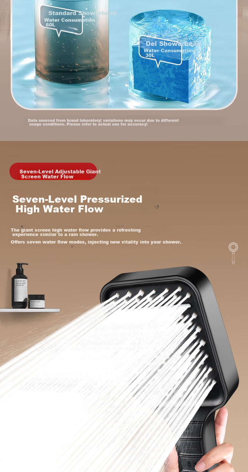 Del 28-Year Brand Pressurized Shower Head Handheld Large Panel 7-Mode Showerhead 828-1 4
