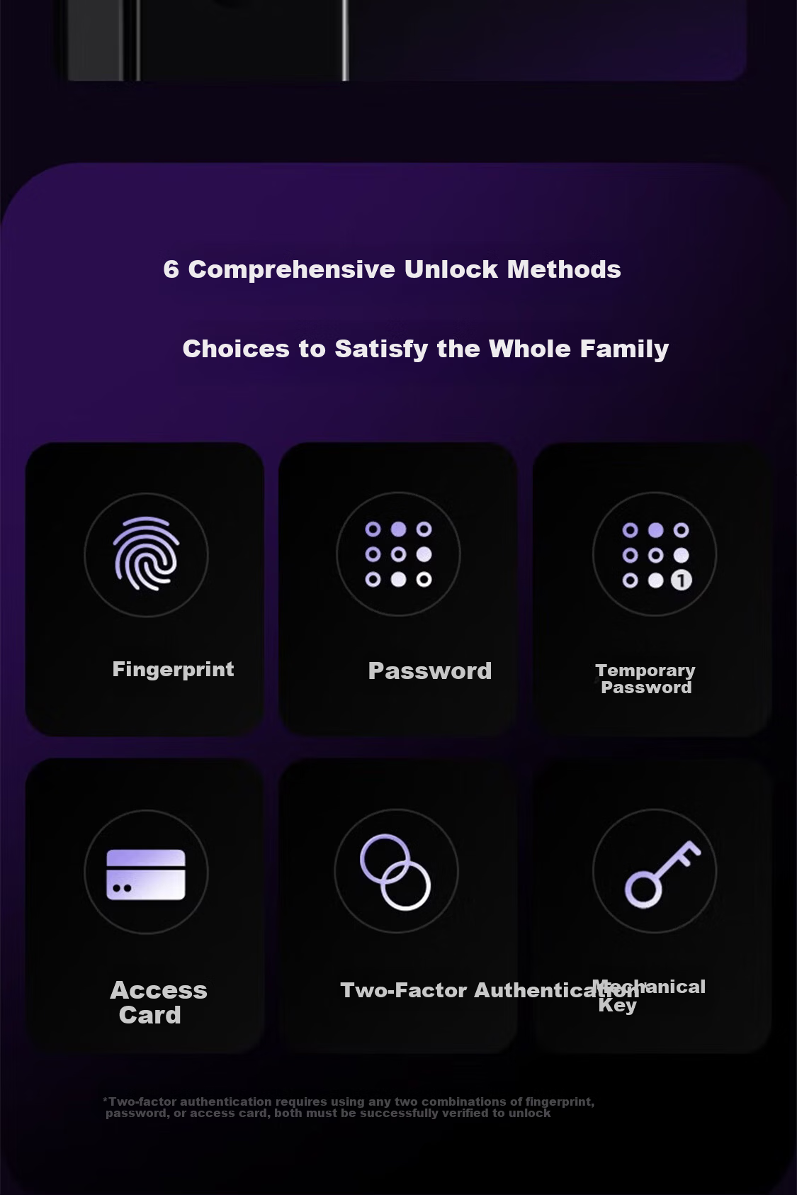 KAADAS Smart Door Lock Face Recognition Peephole Surveillance Camera Fingerprint Home Security Smart Lock Q6 FV Upgrade Model 7