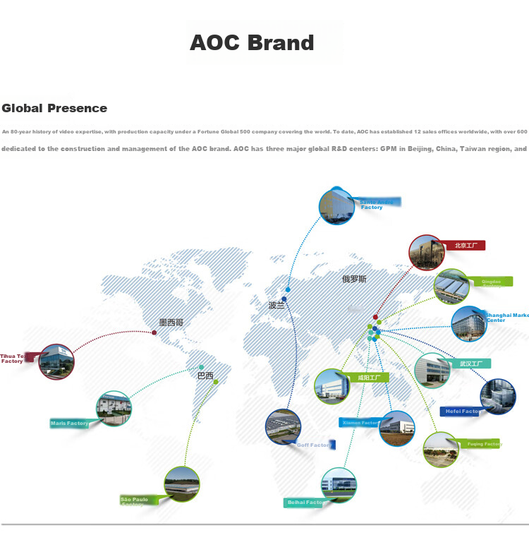 AOC Monitor 21.5 Inch VA Wide Viewing Angle 1080P Full HD HDR Mode Computer Display 22B3HM 14