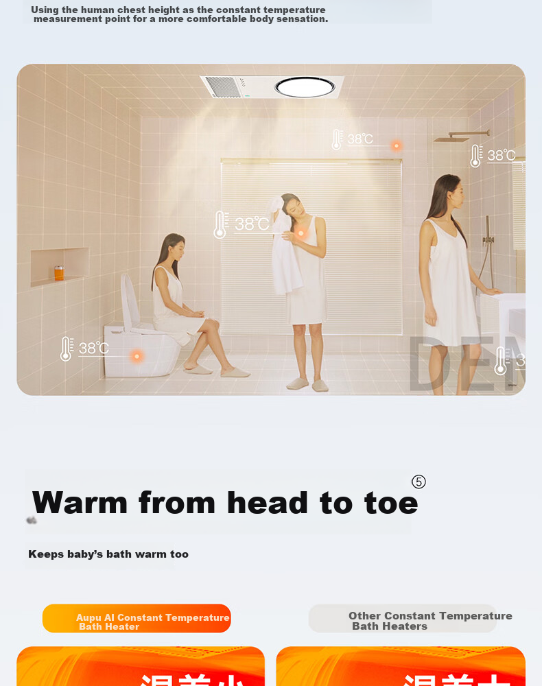 AUPU Smart Bathroom Heater Q360A3-Air with Thermal Ring Deodorization, Warm Air, Lighting, and Exhaust Integration 10