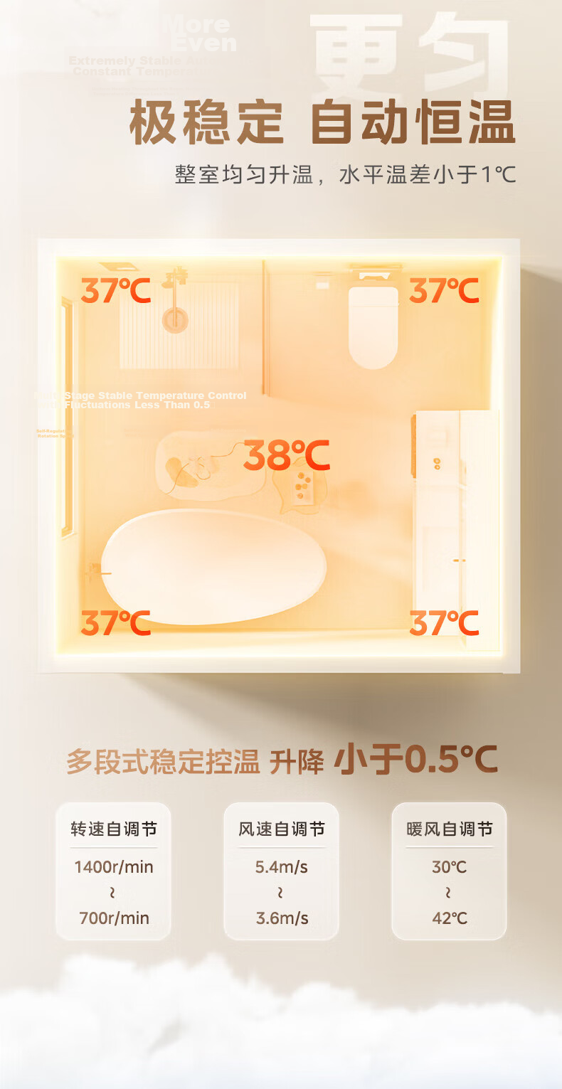 Midea Smart Bathroom Heater Warm Bath Cabin Series Lighting Exhaust Graphene Rapid Heating Sterilization 001W 9