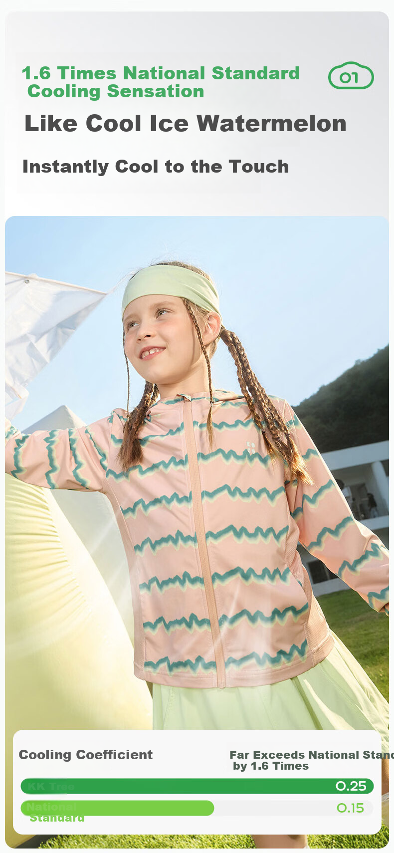 Kocotree KK Tree Kids Sun Protection Jacket UV Protection Lightweight Breathable Baby Outdoor Unisex Sunproof Coat 9