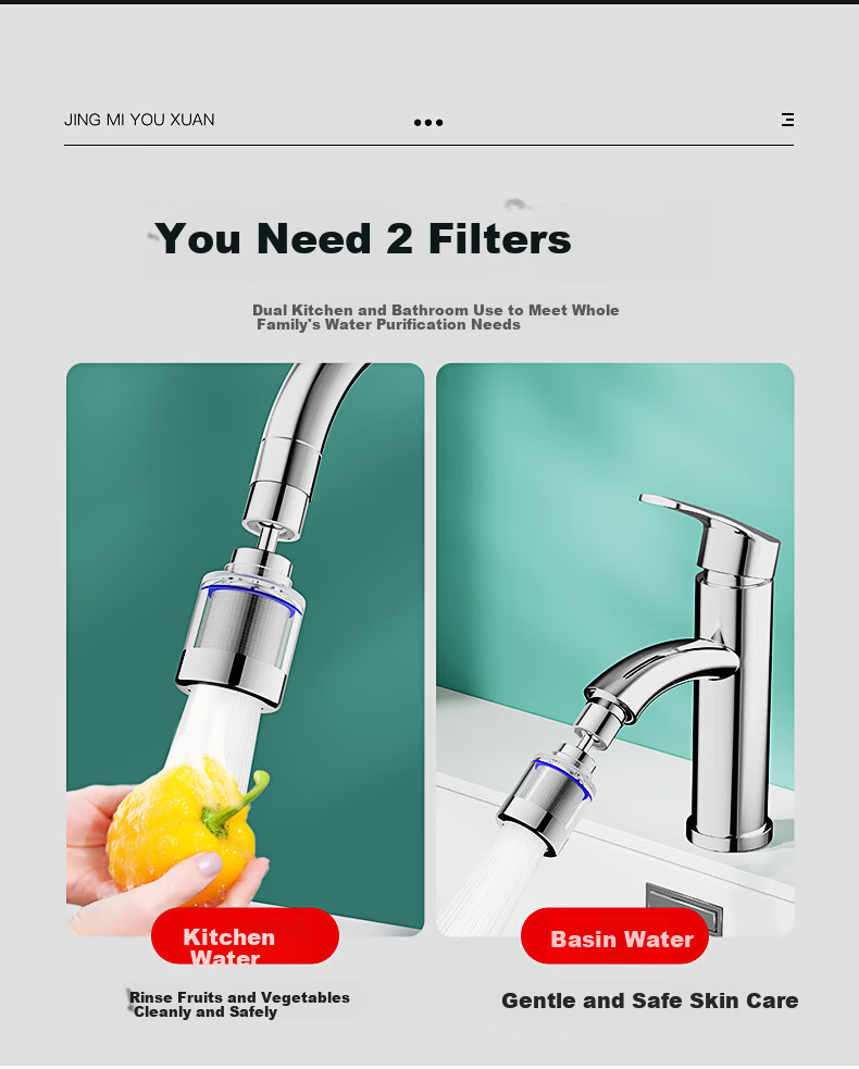 Jingmi Premium Kitchen Faucet Filter Extender Household Vegetable Sink Booster Nozzle Splash-Proof Stainless Steel Filter Core 6