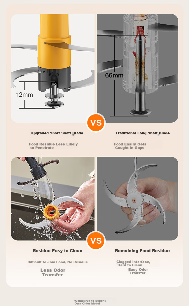 SUPOR Electric Meat Grinder 3L Large Capacity Multifunctional Food Processor JR76S-XF 10