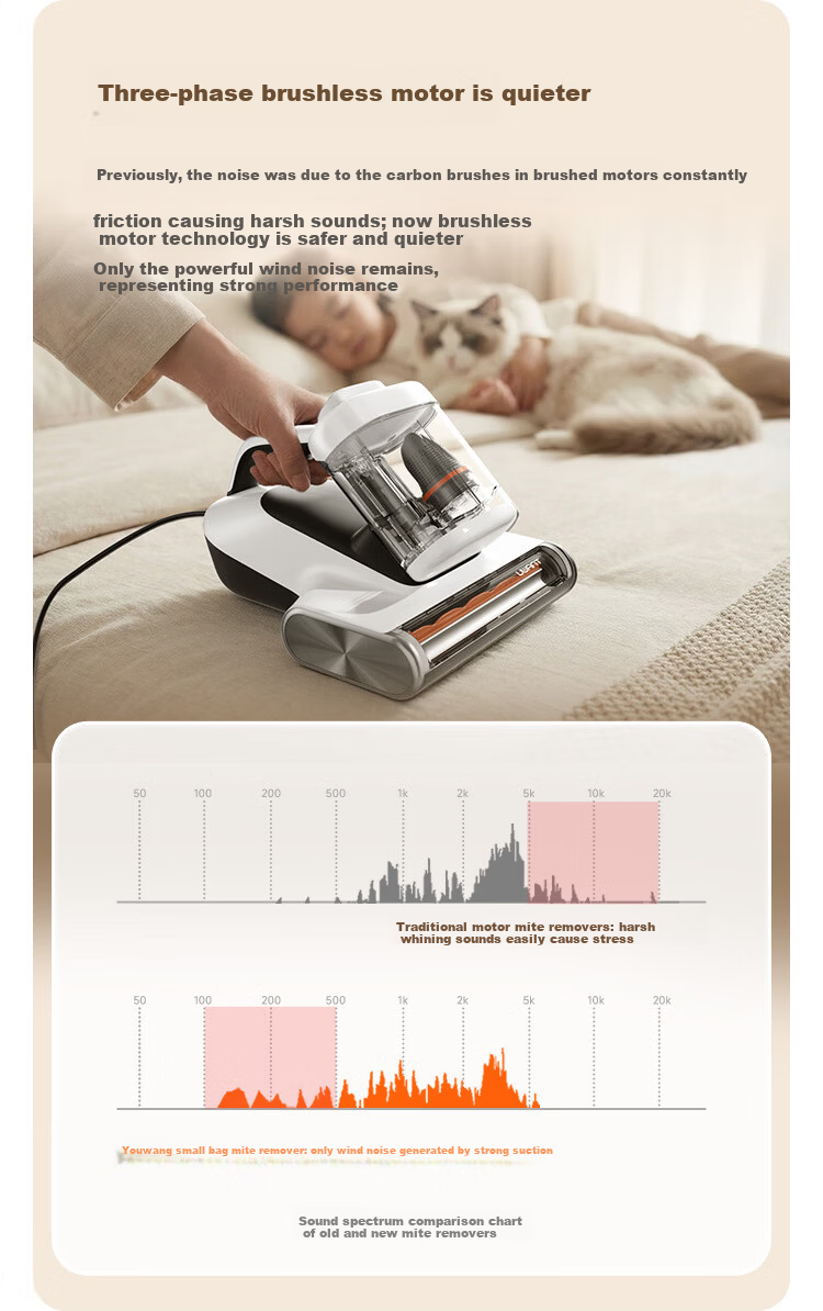 UWANT Small Bag Mite Removal Vacuum Cleaner with Self Dust Collection, 60 Days No Dust Emptying, High-Temperature Sterilization, 3-in-1 Home Mite Removal Bed Vacuum Cleaner, 618 Price Guarantee 7
